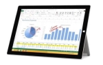 12" Microsoft Surface PRO 4 1724 12" i5/4GB RAM/128SSD/10EN